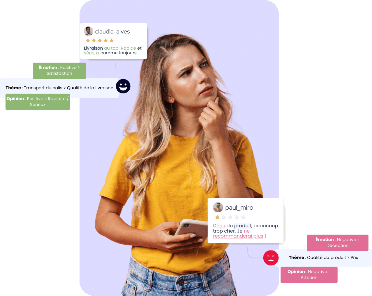 analyse commentaires clients