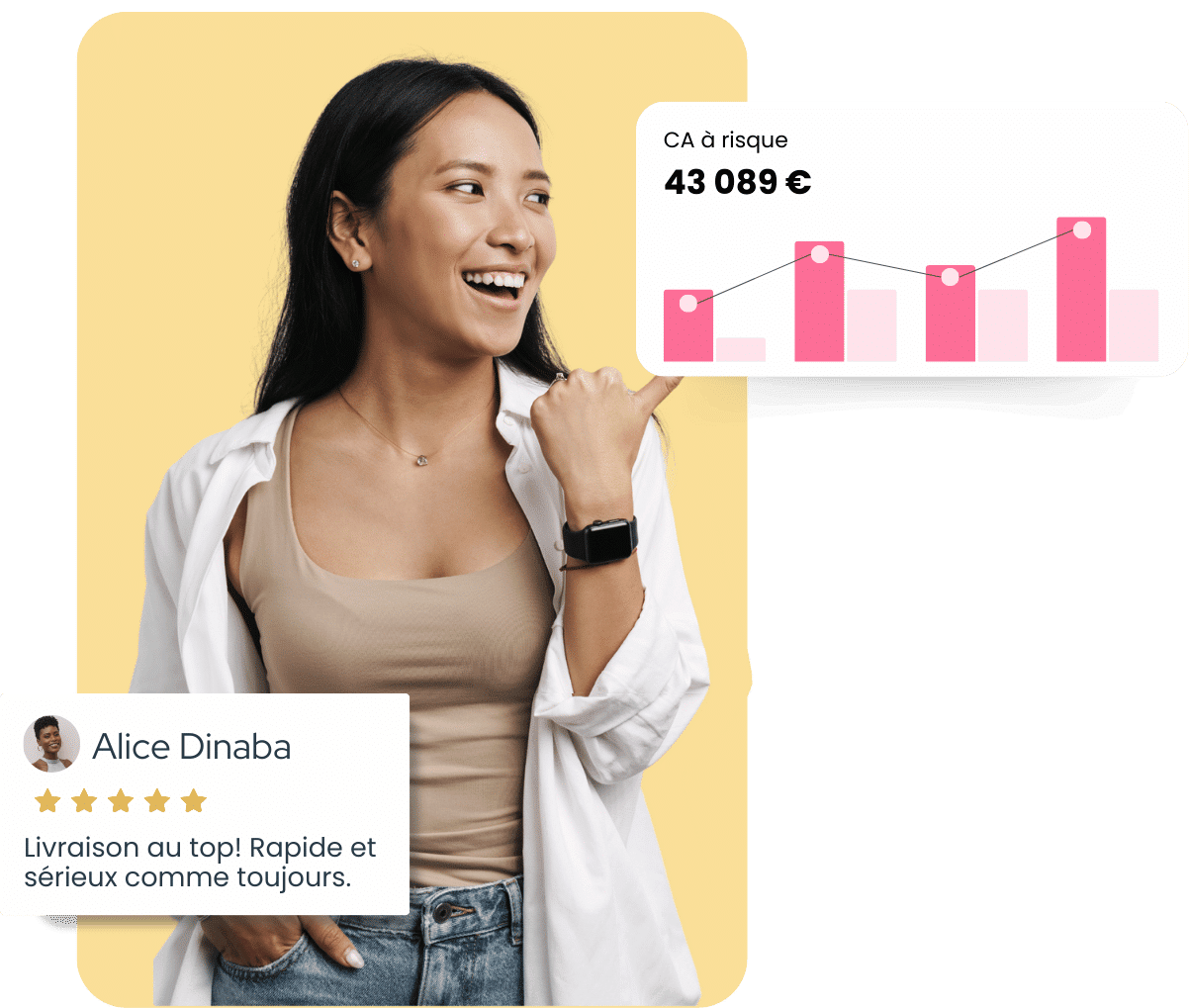 Les bénéfices de Vocaza Journey pour votre PME